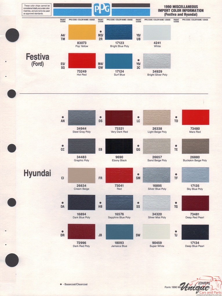 1990 Hyundai Paint Charts PPG 1